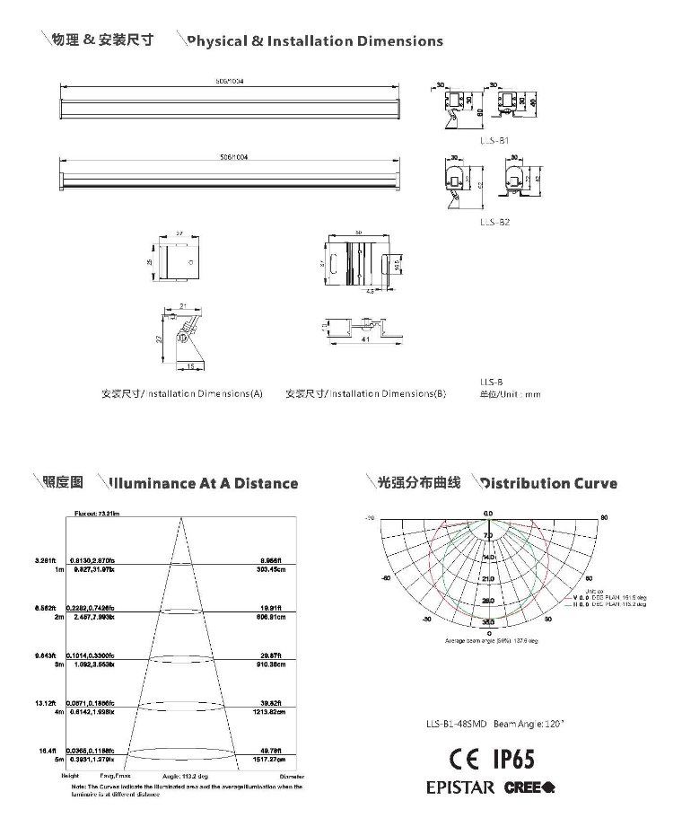 LLS-B1 B2-2.jpg