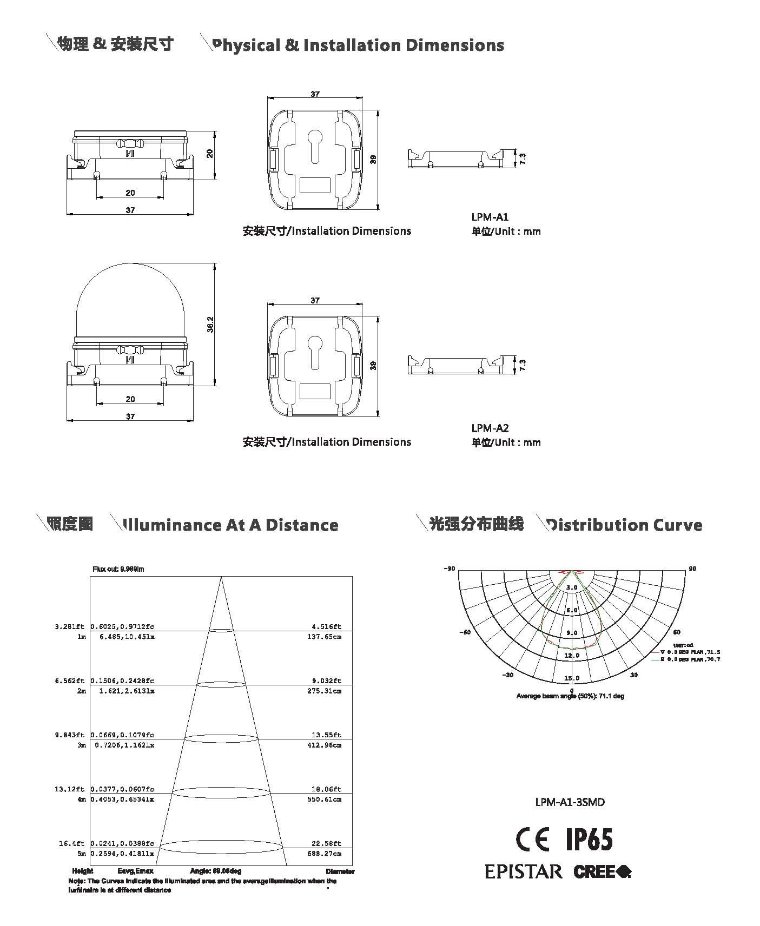 LPM-A1 A2-1-2.jpg