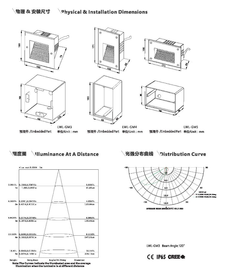 LWL-GM3 4 5-1-2.jpg