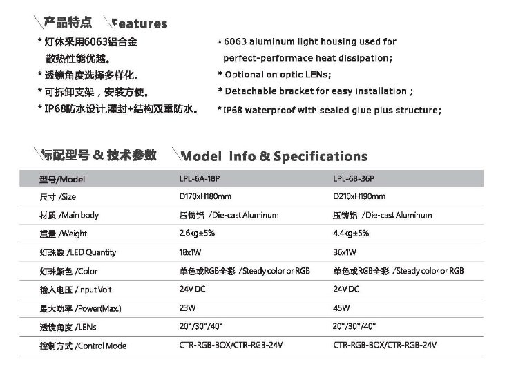 LPL -6A 6B-1.jpg