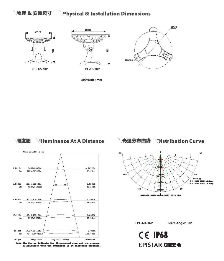 LPL -6A 6B-2.jpg